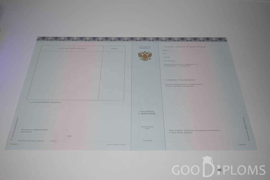 Приложение к Диплому МГИМО период выдачи 2014-2020 -  Атырау